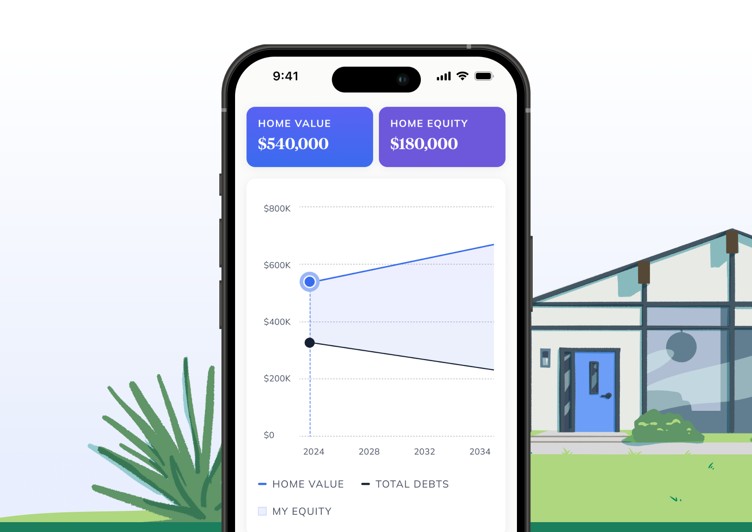 Hometap Account Track Your Equity Investment Application